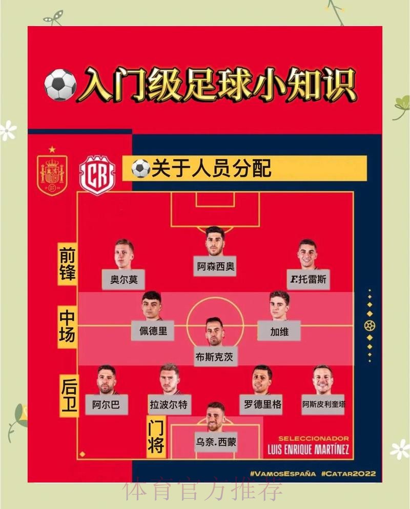 世界杯外围下注:从零基础到大师的进阶之路 世界杯外围下注:从零基础到大师的进阶之路