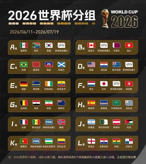 2026世界杯领先滚球网站推荐 2026世界杯领先滚球网站推荐
