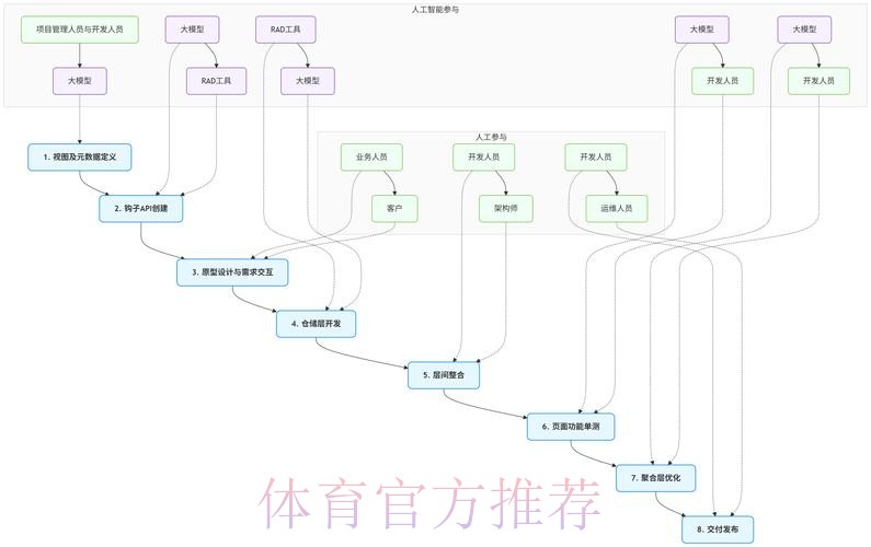 世界杯外围平台:安全支付与提款流程指南 世界杯外围平台:安全支付与提款流程指南
