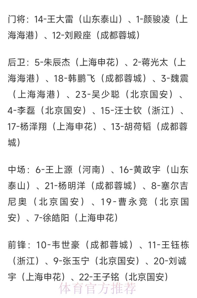 世界杯外围投注深度解析:热门球队赔率全览 世界杯外围投注深度解析:热门球队赔率全览