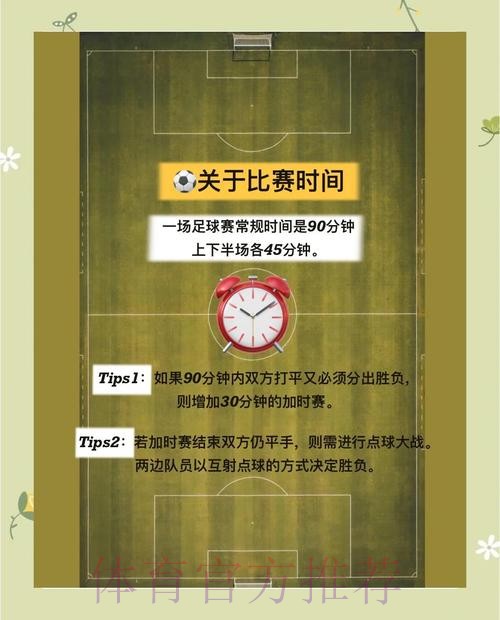 世界杯投注新手速成指南：入门技巧全解
