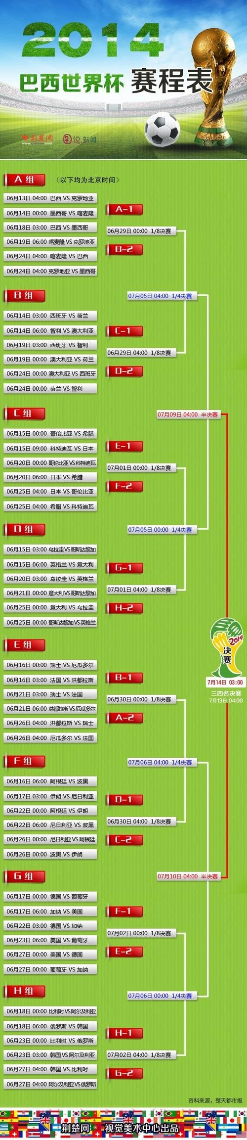 全新指南：如何在世界杯外围平台找到最新网址